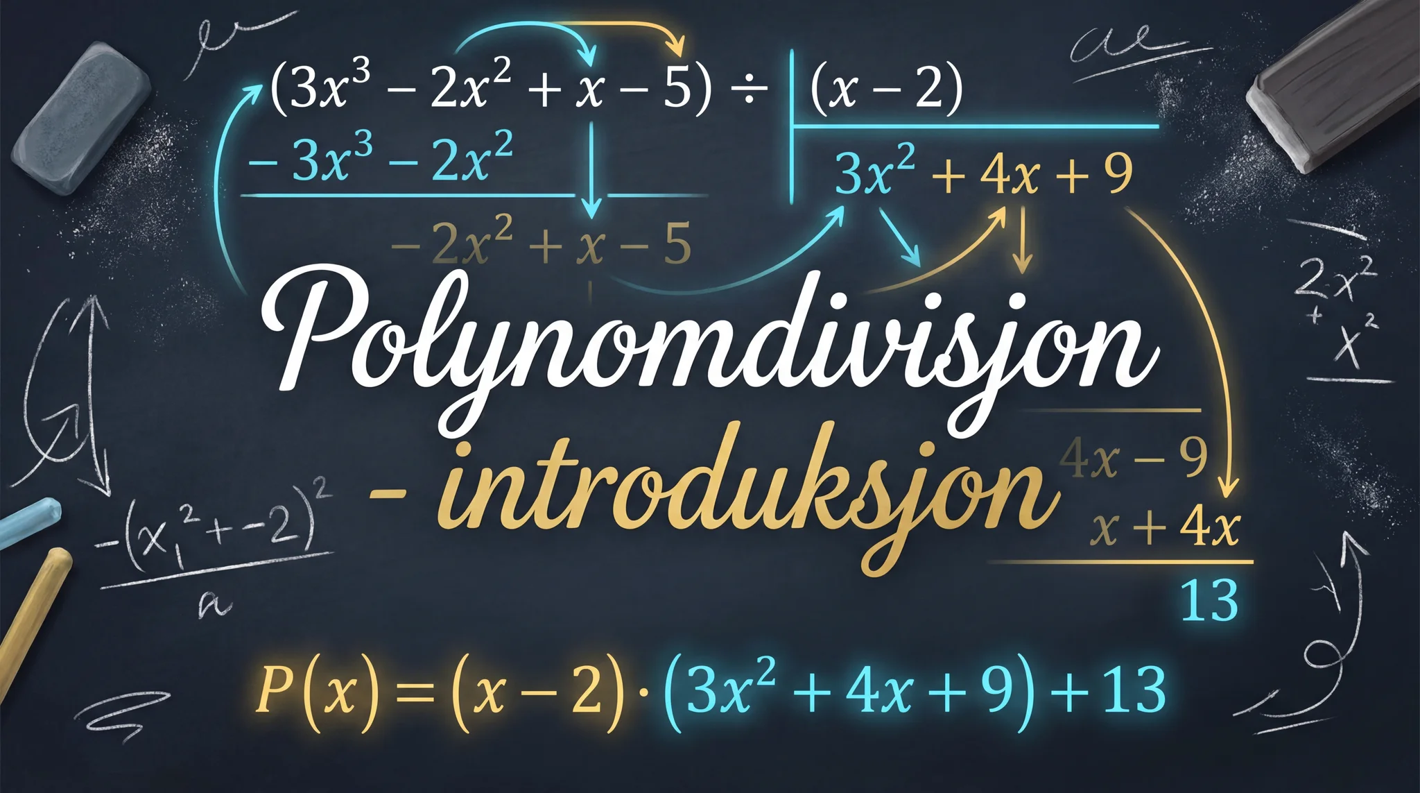 Polynomdivisjon - introduksjon