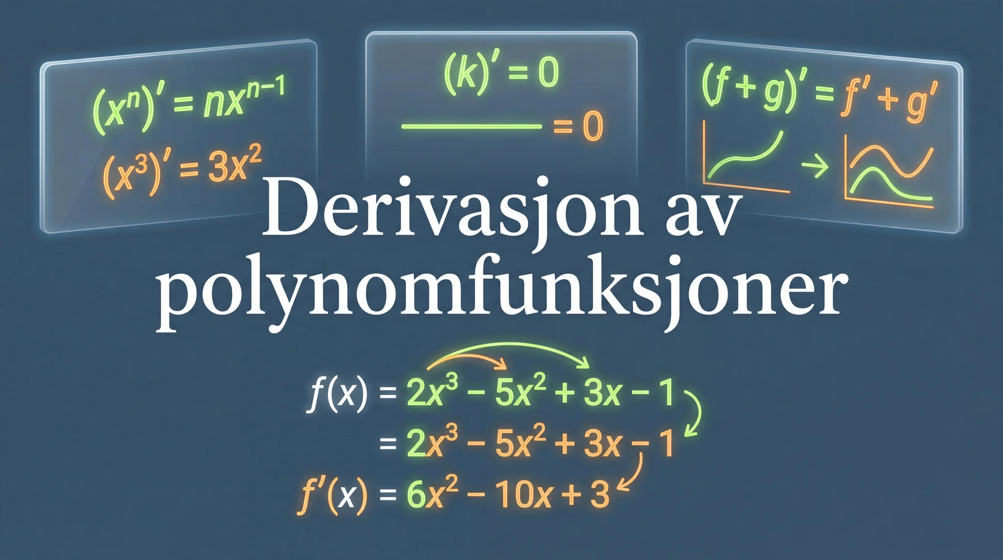 Derivasjon av polynomfunksjoner