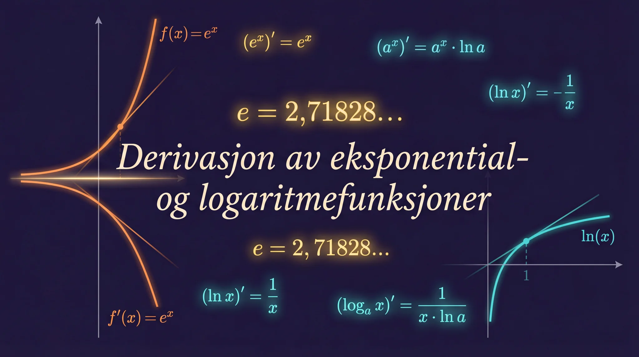 Derivasjon av eksponential- og logaritmefunksjoner